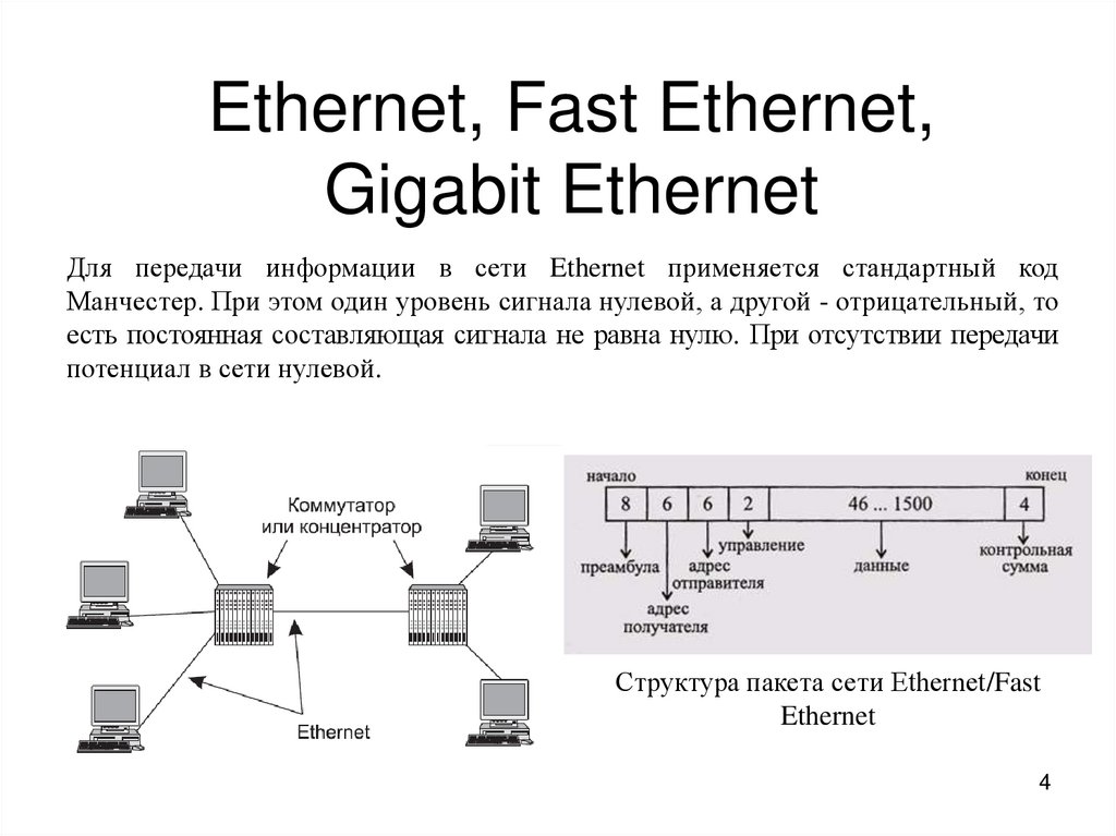 Fast ethernet gigabit ethernet. Отличия канального уровня в Gigabit Ethernet.