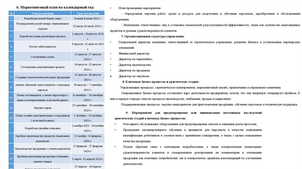 Шоколадные конфеты технологическая карта