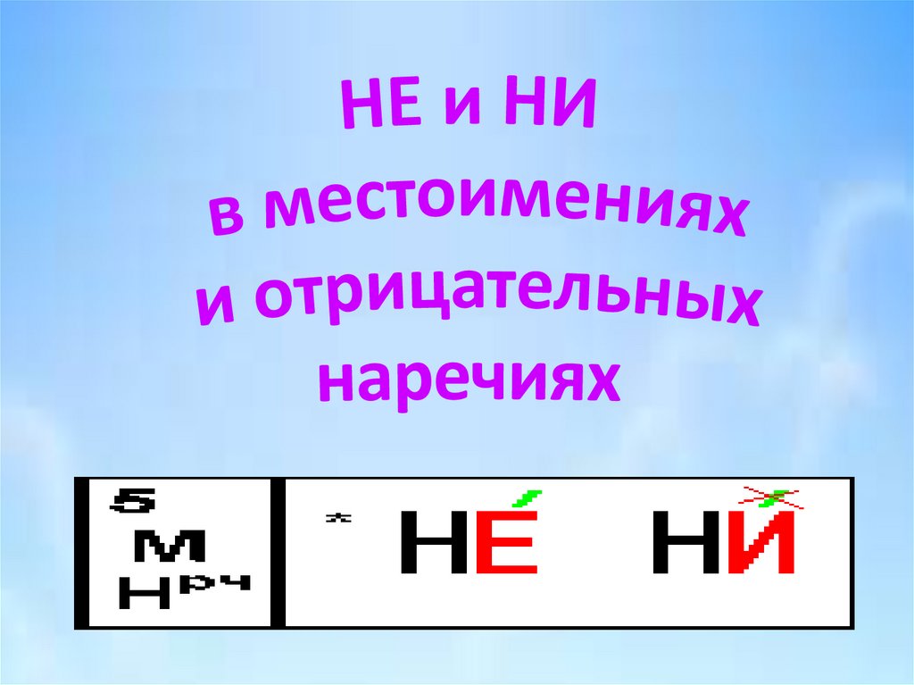 Не и ни в отрицательных наречиях 6 класс презентация