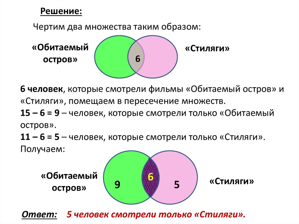 Некоторый задача