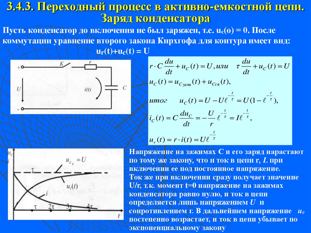 Переходные процессы в трансформаторах презентация