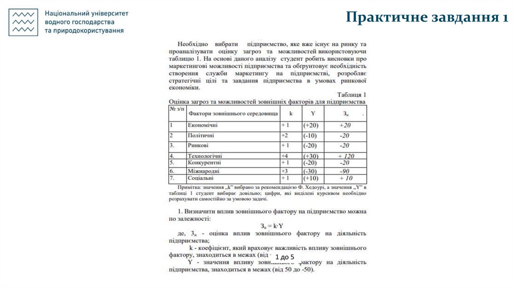 Фактори зовнішнього середовища - online presentation