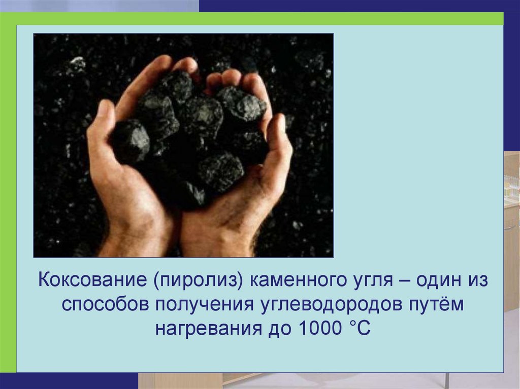 Каменный уголь углеводороды. Природные источники углеводородов каменный уголь. Коксование каменного угля. Коксование угля пиролиз. Природные источники углеводородов ppt.