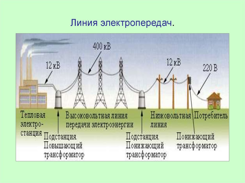 Схема линия электропередачи