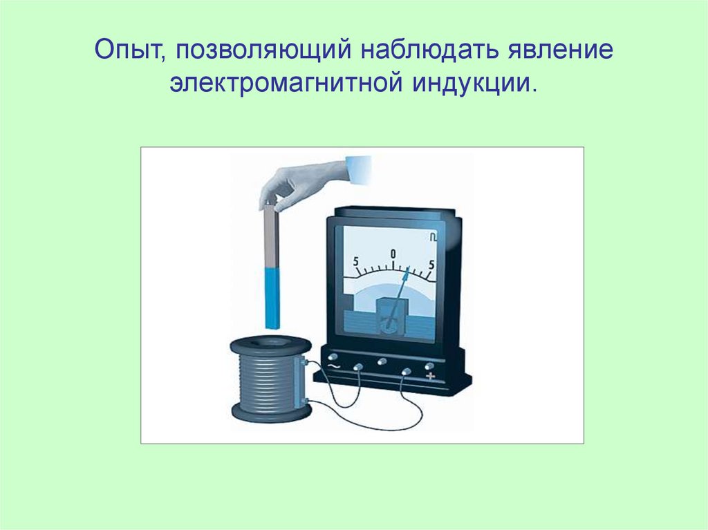 Электромагнитная индукция применение презентация