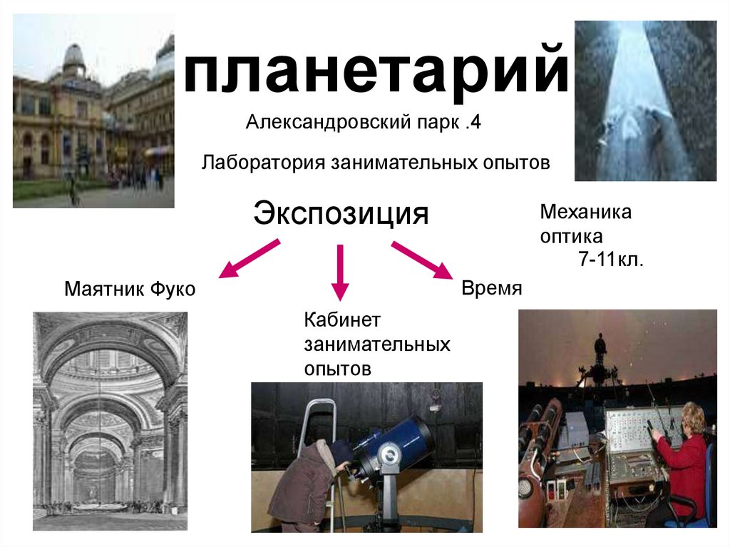 планетарий