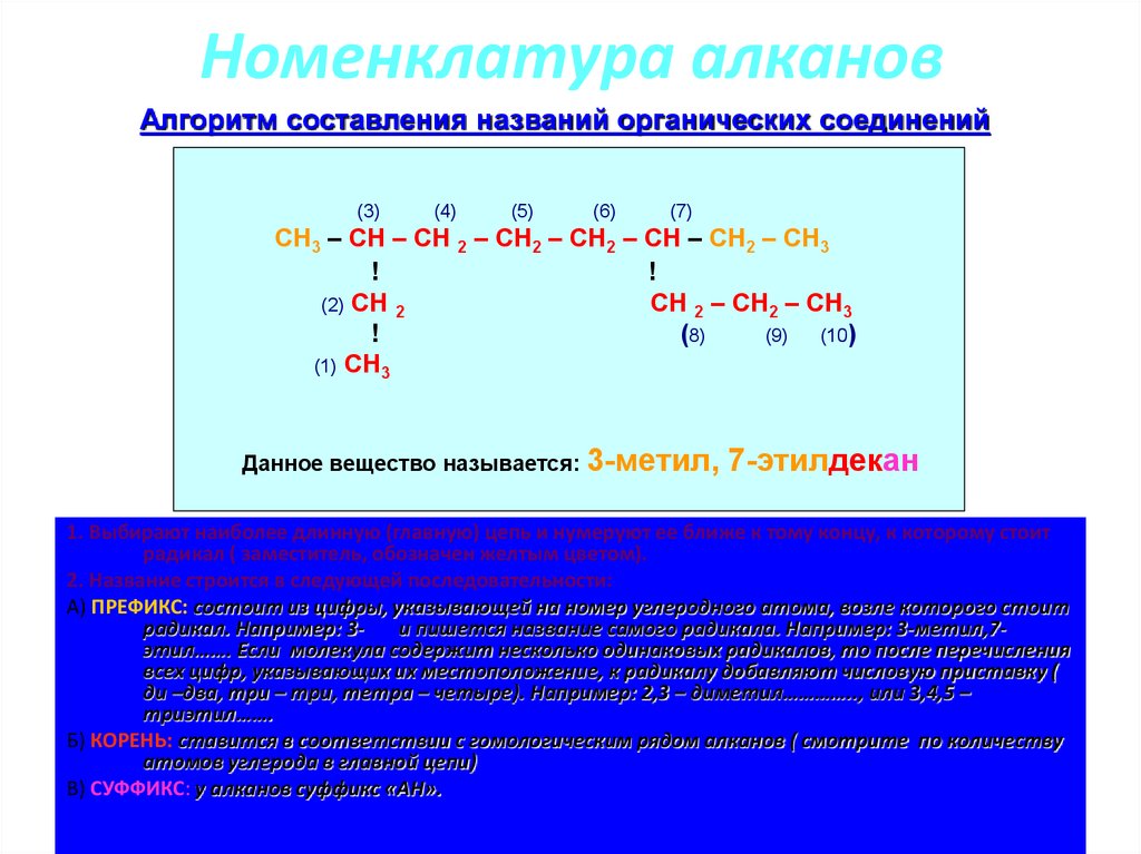 Состав алкана. Рациональная номенклатура алканов. Международная номенклатура алканов. Номенклатура алканов с разветвленной цепью. Номенклатура алканов легкие задания.