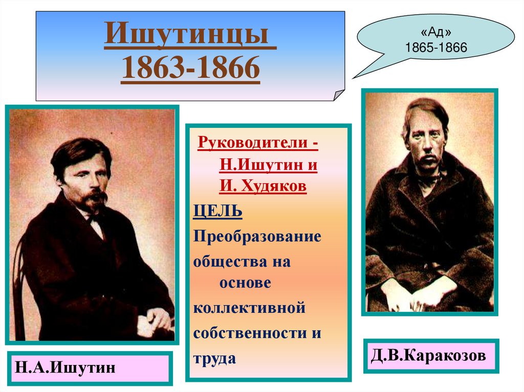 Общественное движение при александре 2 и политика правительства презентация 9 класс торкунов