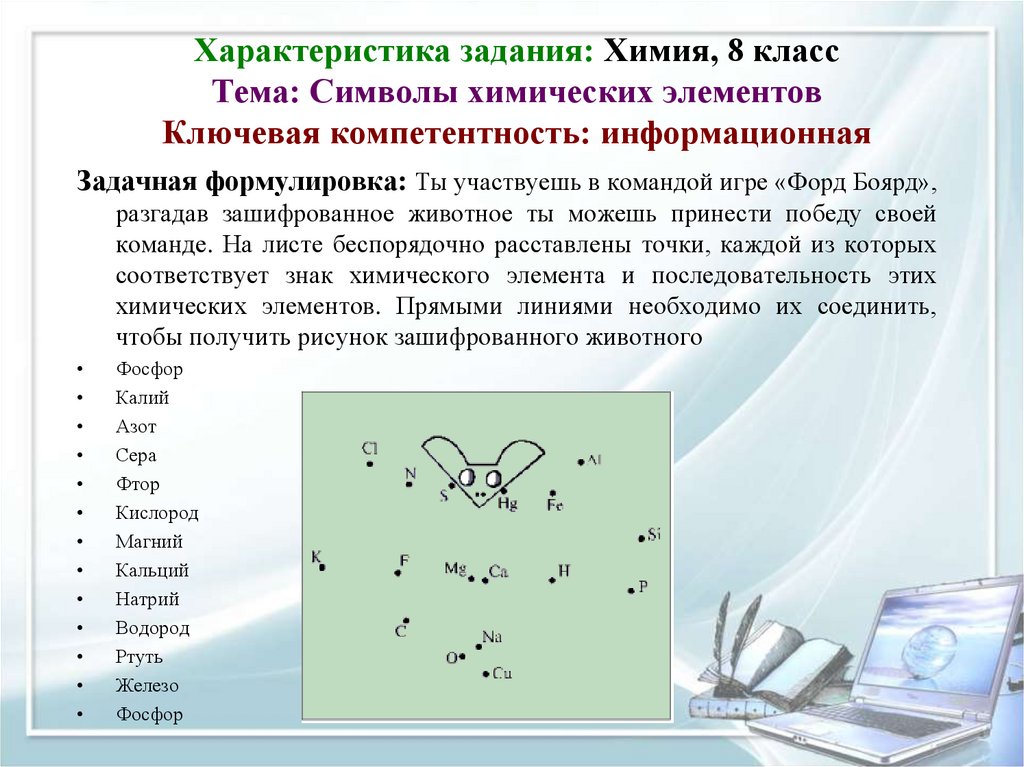 Определение предмета химии. Тема здоровье в предмете химия.