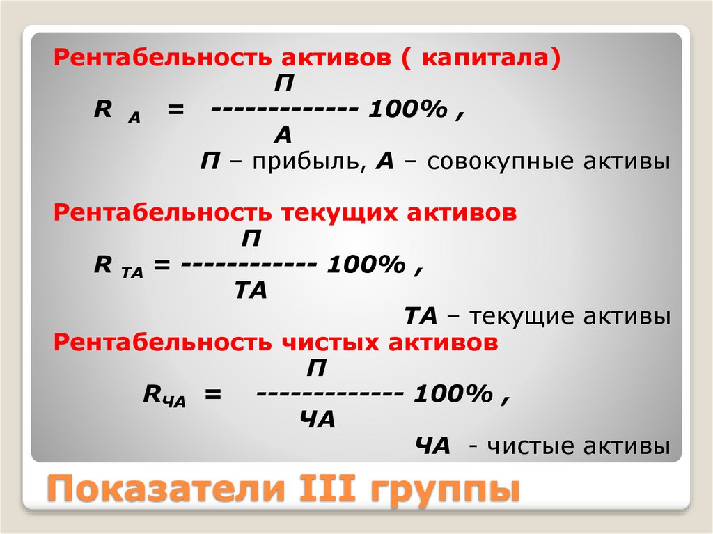 Себестоимость и рентабельность презентация. Рентабельность для презентации.