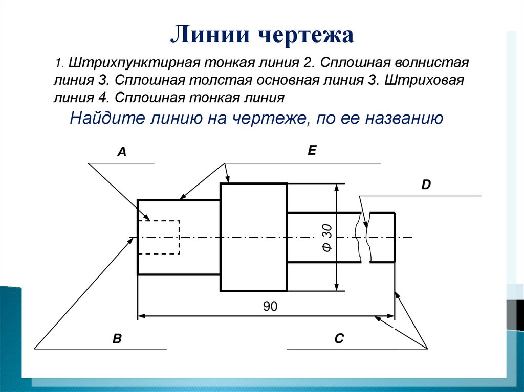 Разрезная линия на чертеже