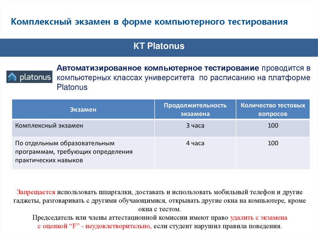 Порядок и форму проведения итоговой аттестации. Комплексный экзамен образец билета.