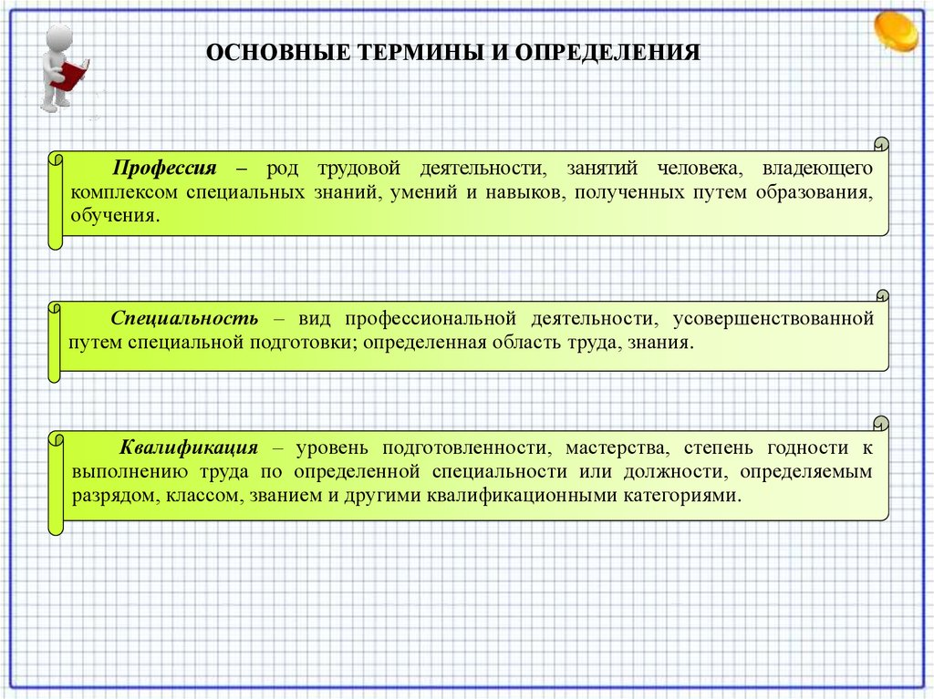 Труд основные понятия. Основной род занятий трудовой деятельности. Путь определения профессии. Оценка обществом должности, профессии, вида деятельности – это:. Каким термином обозначают род трудовой деятельности.