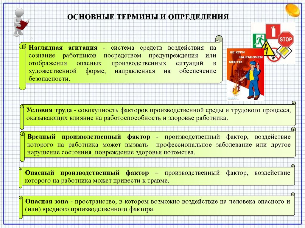 Основные понятия урока. Формы наглядной агитации. Система средств воздействия на сознание работников. Методы наглядной агитации. Перечислите методы наглядной агитации..