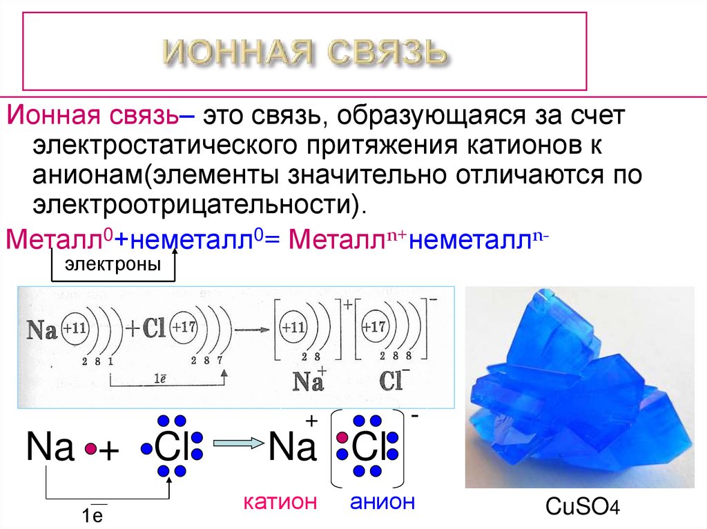 Фтор и натрий соединение