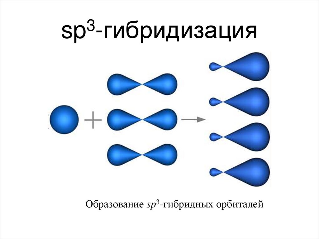 Гибридизация калия. Сп3 гибридизация алканов. Схема образования sp3 гибридизации. SP гибридизация орбиталей. Sp3-гибридном.
