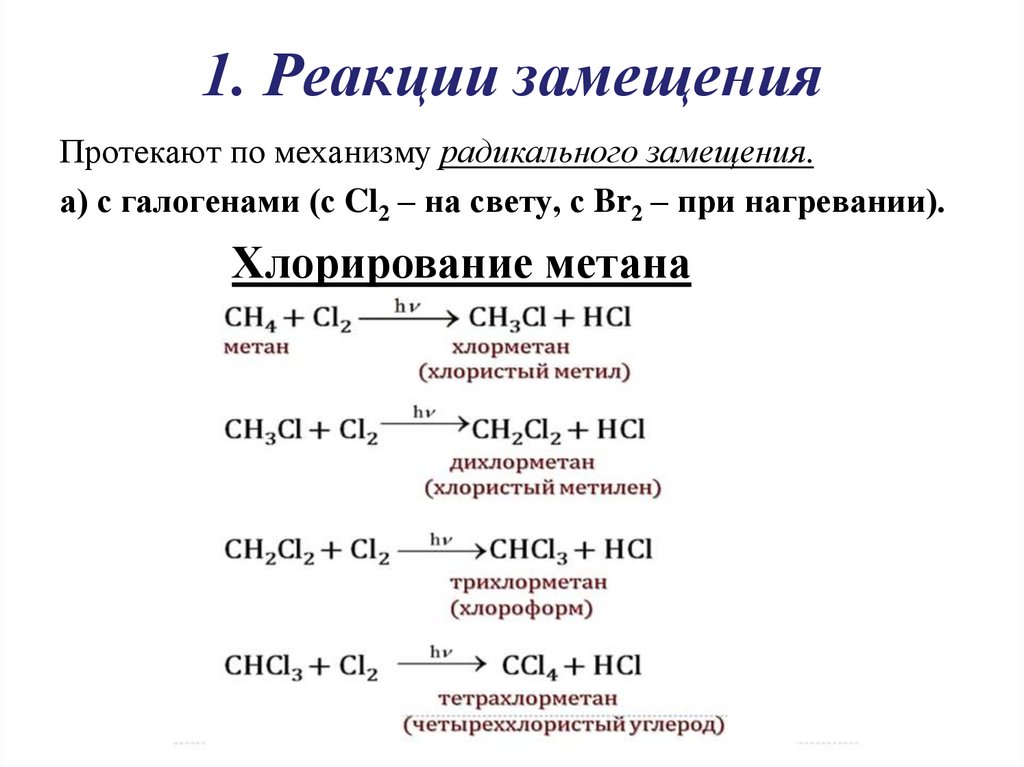 Реакция замещения характеристика. Реакция алканов с галогенами. Реакция окисления алканов. Алканы реакция замещения с галогенами. Механизм реакции замещения на примере предельных углеводородов.