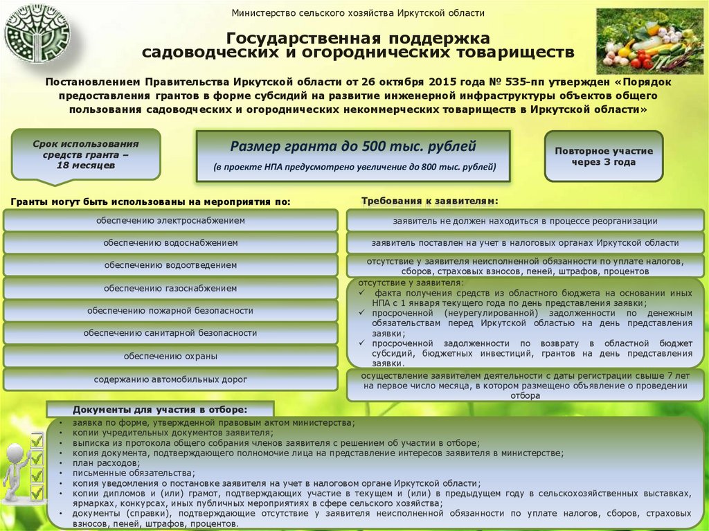 Сельское хозяйство иркутской области презентация