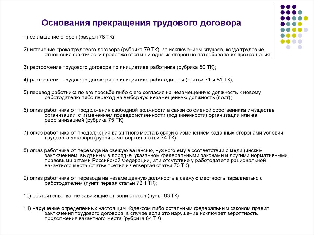 Трудовой договор - online presentation