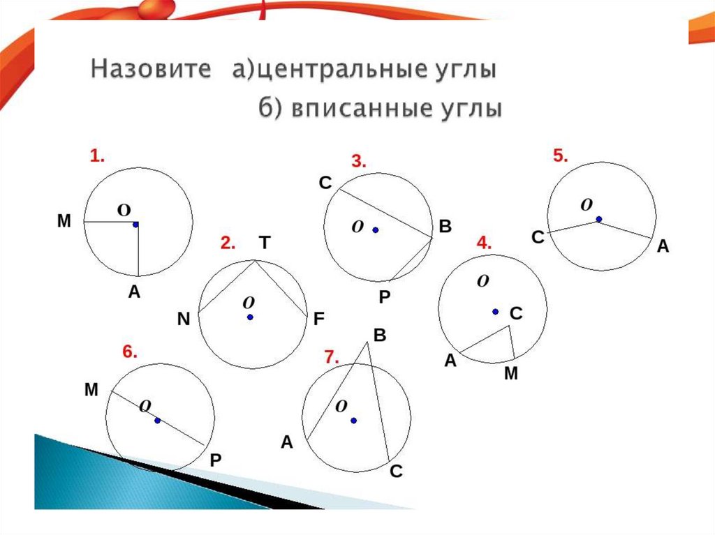 Презентация вписанные углы