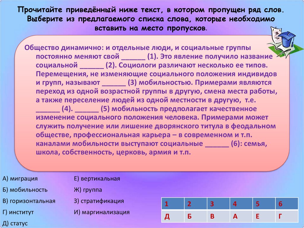 Прочтите представленный ниже текст. Общество динамично и отдельные люди и социальные группы. Прочитайте приведённый ниже текст в котором пропущены слова. Человек и общество слова. Текст ниже.