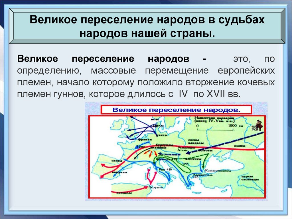 Новое переселение народов