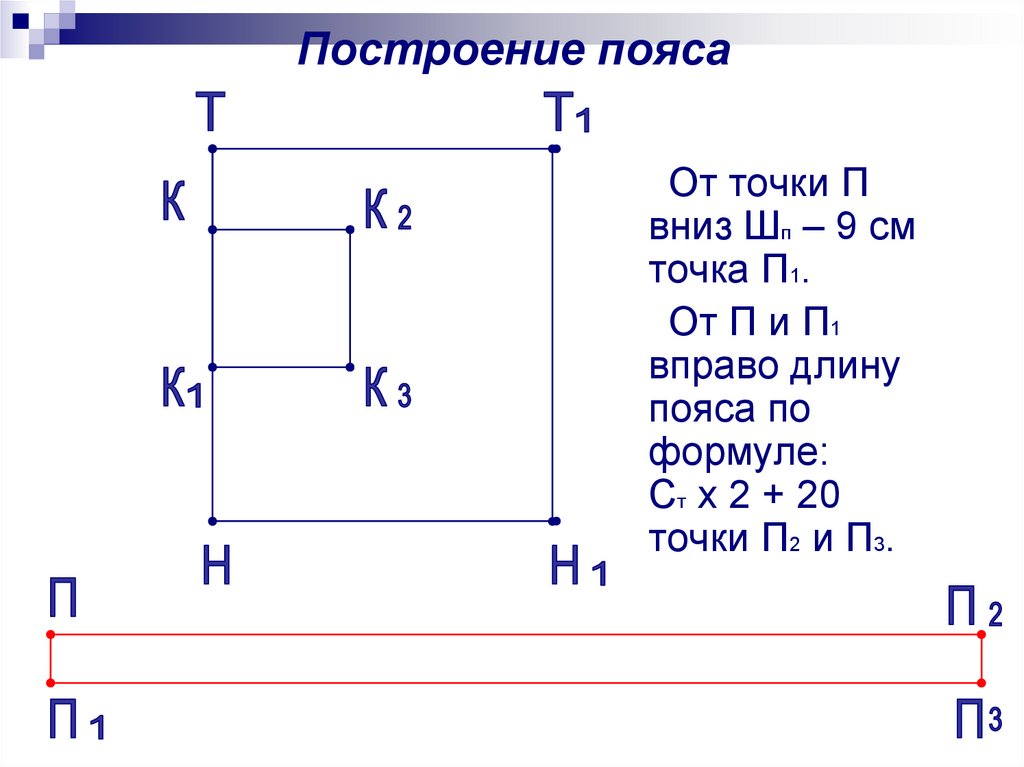 Построение чертежа фартука 5 кл.. Чертеж фартука. Чертеж фартука 6 класс. Чертеж фартука 6 класс технология с размерами.