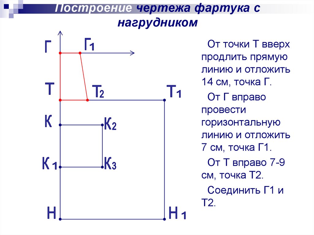 Построение чертежа фартука с нагрудником