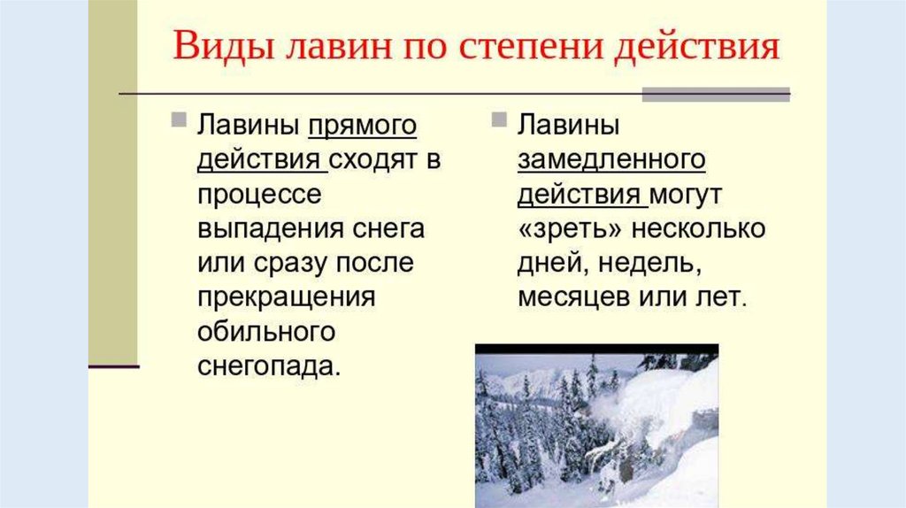 Причина возникновения лавины. Виды снежных Лавин. Классификация снежных Лавин. Снежные лавины ОБЖ. Презентация на тему лавины.