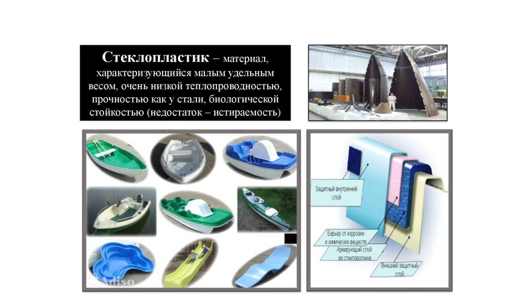 Современные конструкционные материалы - презентация онлайн