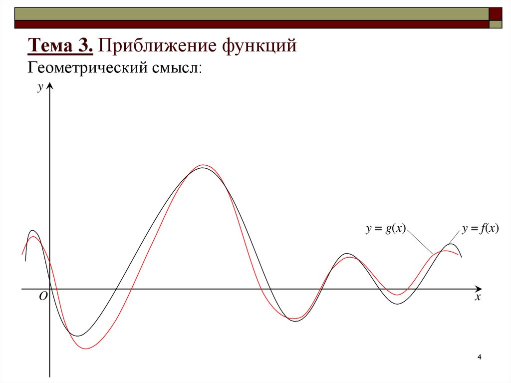 Система первого приближения