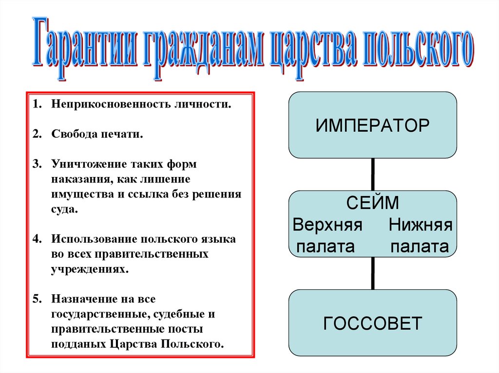 раскройте смысл понятия польский эксперимент