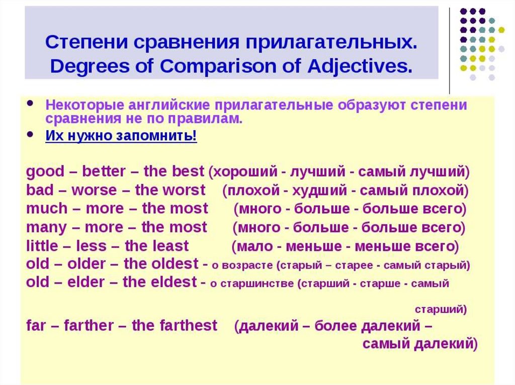 Английский степи сравнение прилагательных. Степени сравнения прил в английском. Степени сравнения прилагательных в английском языке 3 класс. Сравнительная степень прилагательных в английском языке 4 класс. Степени сравнения прилагательных в английском языке 5 класс.