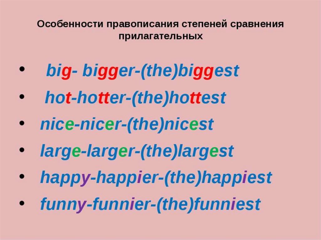 Степени сравнения английский 4 класс. Карточка степени сравнения прилагательных английский язык. Степени сравнения прилагательных в английском языке 4 класс. Сравнительные прилагательные в английском языке для детей. Степени сравнения прилагательных правописание.