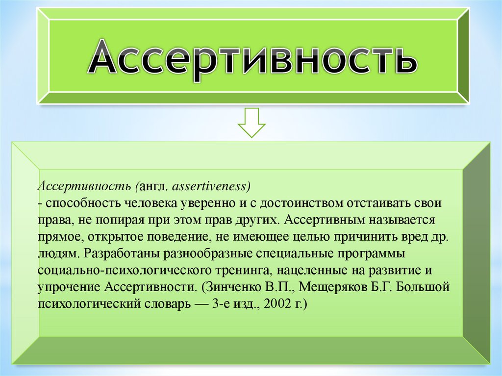 Ассертивность это простыми словами