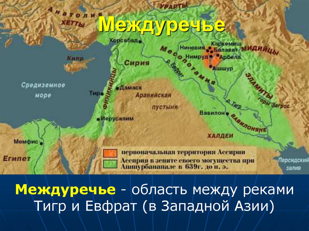 Междуречье