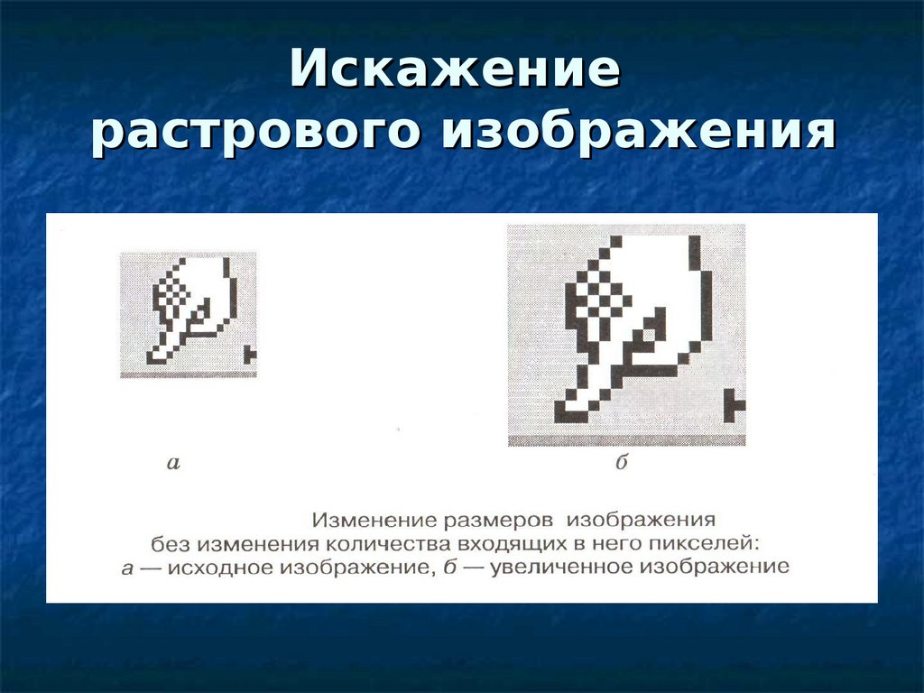 Сжатие растрового изображения. При изменении размеров растрового изображения. Искажения растра. Режимы представления растровых изображений. Аналоги растрового изображения.