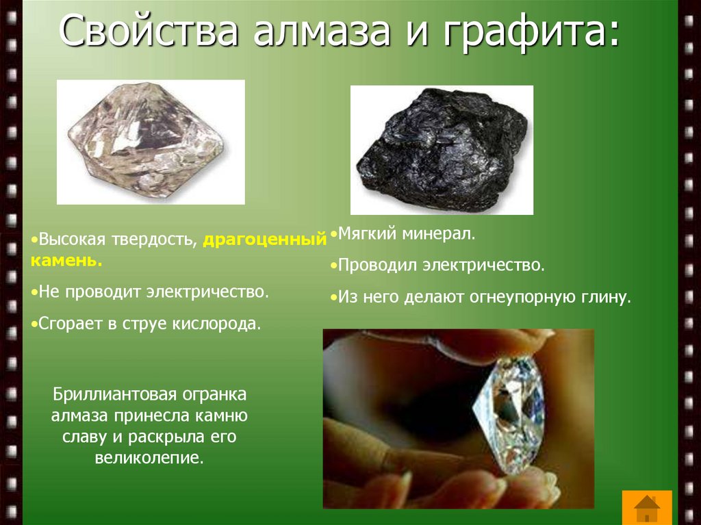 Какое свойство графита. Свойства алмаза. Характеристика алмаза. Основные свойства алмаза. Алмаз свойства и применение.