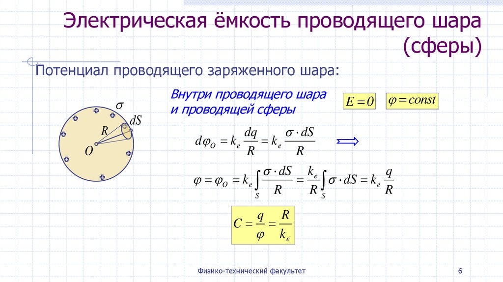 Электростатическое поле. Тема 5.2. Электрическая ёмкость - online ...