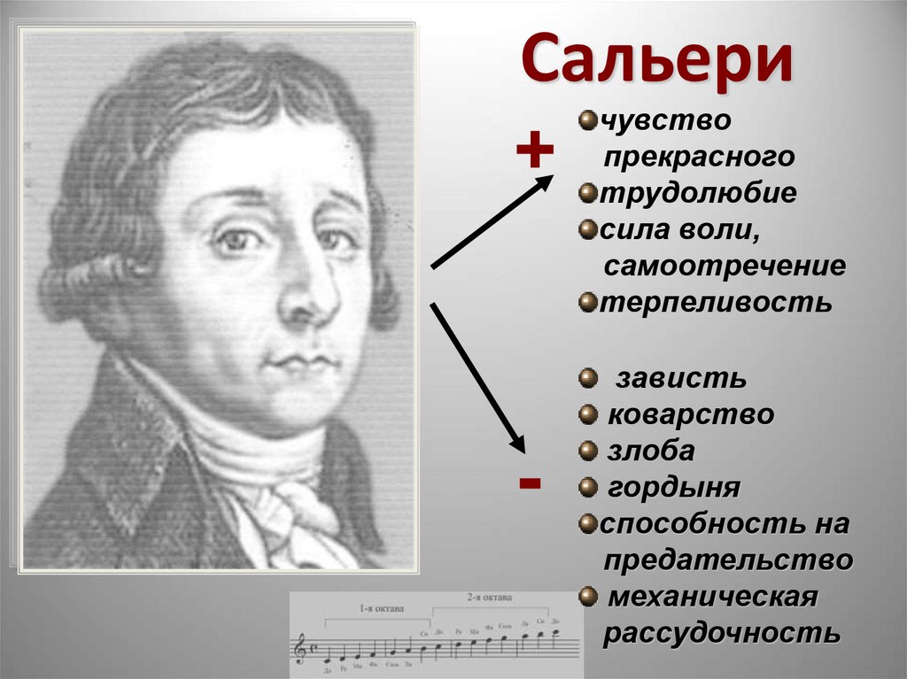 Почему сальери презирает жизнь слепого старика. Сальери внешность. Положительные черты Сальери. Гордыня Сальери. Положительные качества Моцарта.