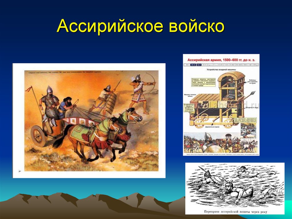 Войско история 5 класс