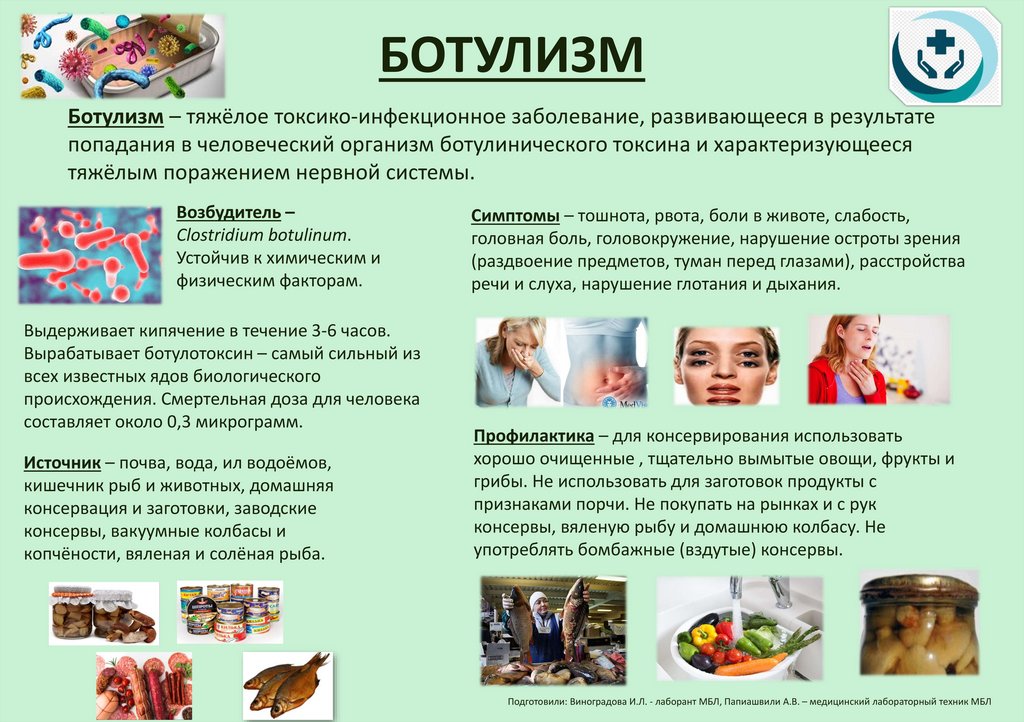 Типы токсинов ботулизма