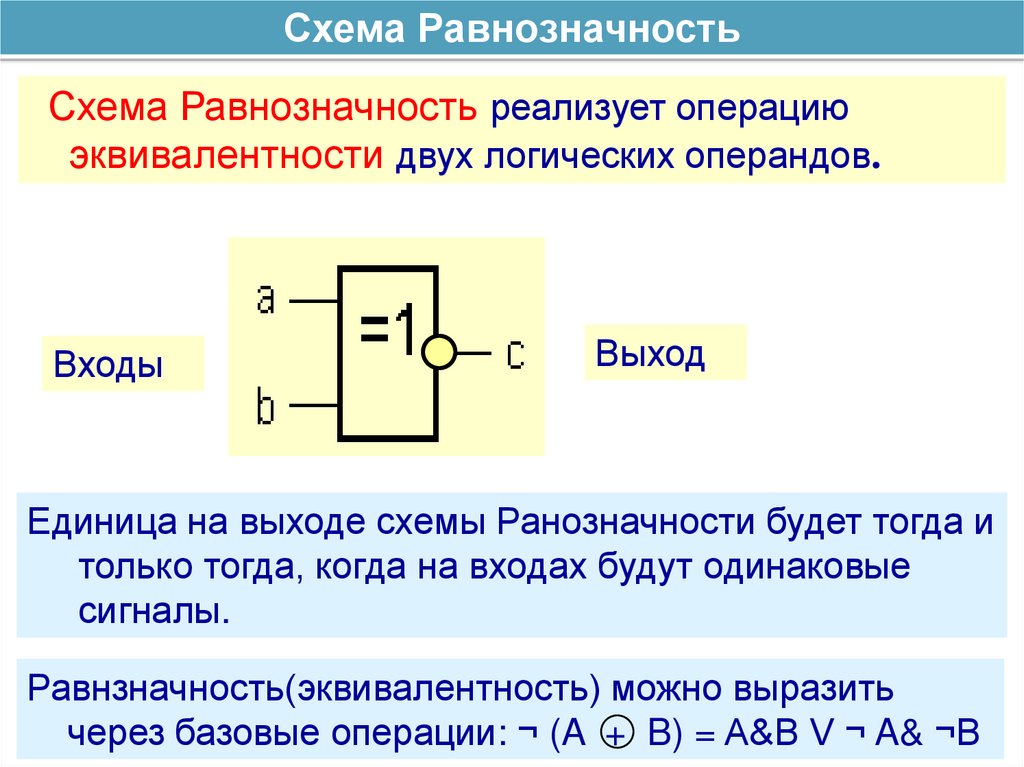 Часть электронной логической схемы которая реализует элементарную логическую функцию