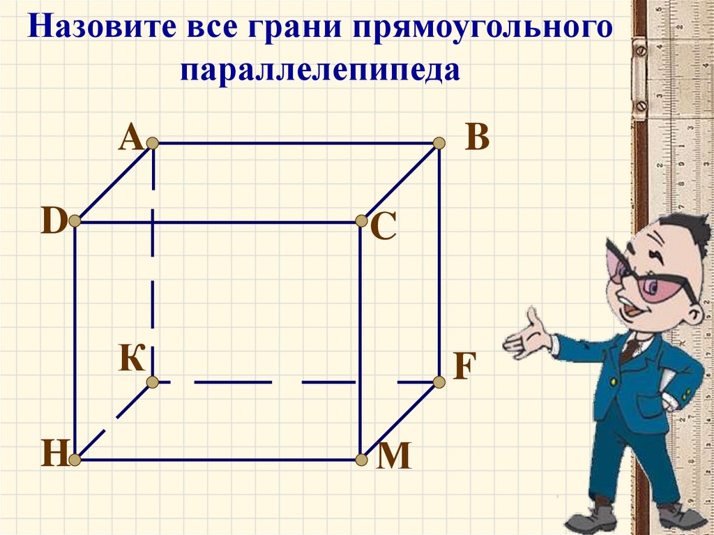У прямоугольного параллелепипеда все грани. Прямоугольный параллелепипед. Математика 5 класс тема прямоугольный параллелепипед. Прямоугольный параллелепипед 5 класс грани. Сколько граней у прямоугольного параллелепипеда 5 класс.