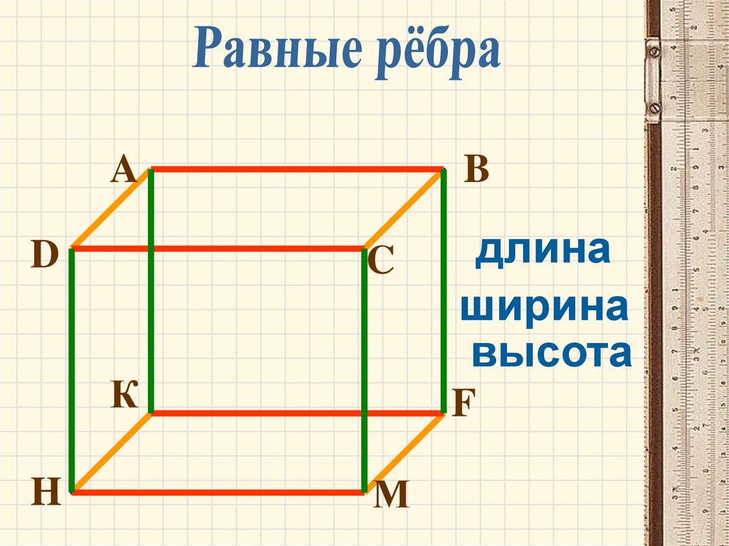Ширина картинки. Длина ширина и высота параллелепипеда 5 класс. Ширина и высота. Куб длина ширина высота. Высота х ширина.