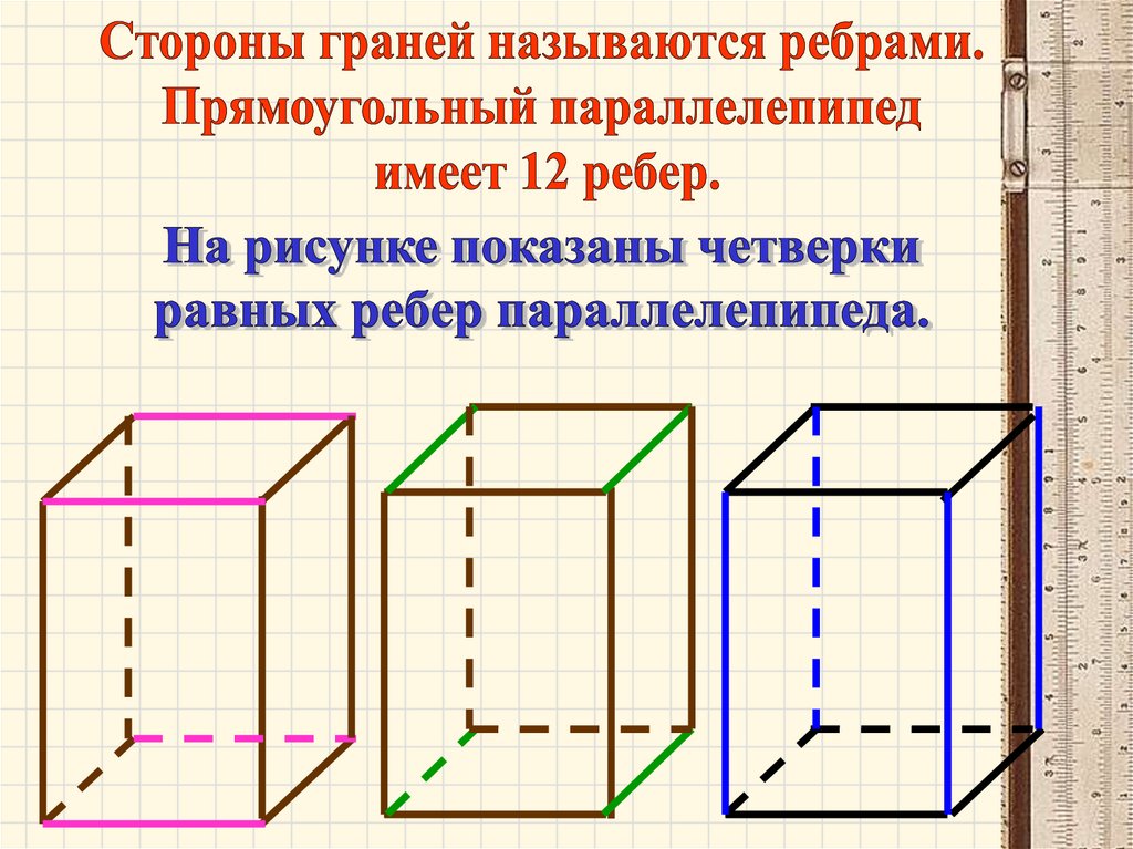 Измерение прямоугольного параллелепипеда равны 2 5. Сечение прямоугольного параллелепипеда. Стороны граней называются прямоугольного параллелепипеда. Параллелепипед 3d. Неправильный параллелепипед и формулы.
