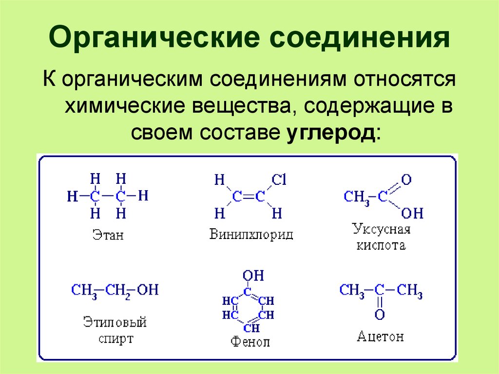 Какой класс соединений относят к органическим. Органическиесоедтнения. Органические соединения. Йодорганические соединения. Простые органические соединения.