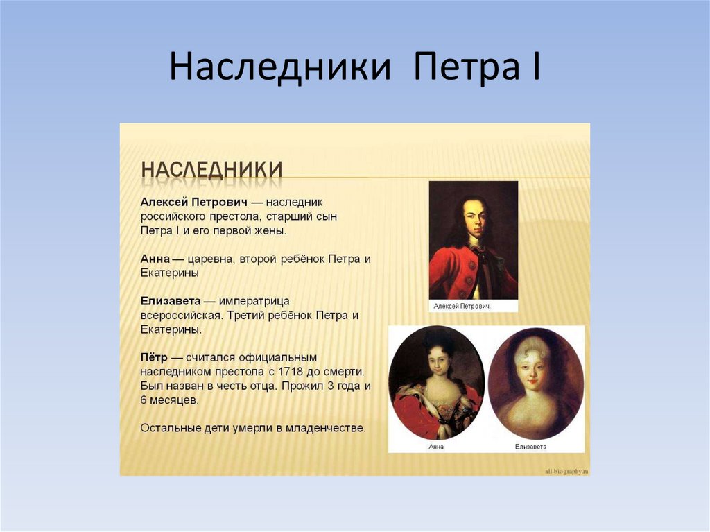 Проект по истории 8 класс на тему россия до и после петра великого