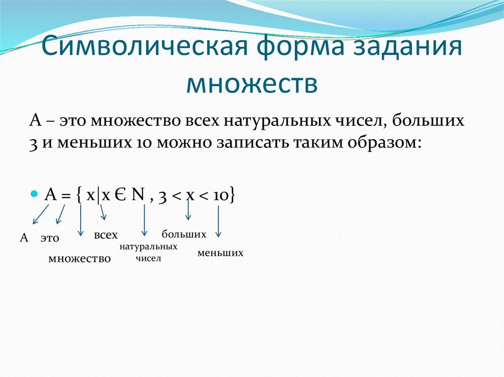 Размерность множества