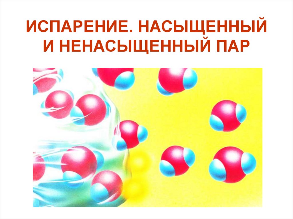 25 насыщенный пар. Испарение насыщенный и ненасыщенный пар. Презентация испарение насыщенный и ненасыщенный пар. Насыщенный фон и ненасыщенный предмет. Ненасыщенный и насыщенный Гетеро.